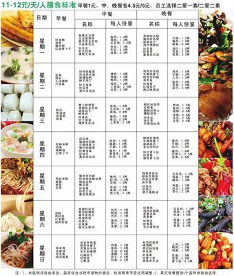 東莞市石龍鎮(zhèn)承包飯?zhí)脠F(tuán)餐配送公司